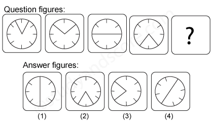 Non verbal reasoning, Series practice questions with detailed solutions, Series question and answers with explanations, Non-verbal series, series tips and tricks, practice tests for competitive exams, Free series practice questions